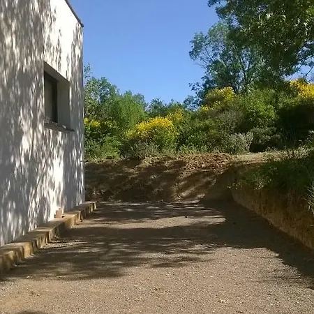 Piscine Sud France Hébergement de vacances *